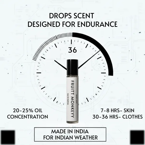 Fruitt_Monkeyy_|_10ML_Eau_De_Parfum_|_Fruity_Leather_Unisex_Perfume_|_Long-Lasting_Luxury_Scent_|_Travel_&_Gift_Perfume