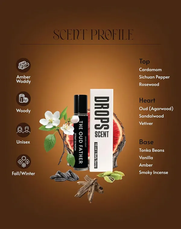 The_OudFather_|_10ML_Extrait_De_Parfum_|_Amber_Woody_Oriental_Perfume_for_Men_&_Women_|_Long-Lasting_Luxury_Pocket_Perfume