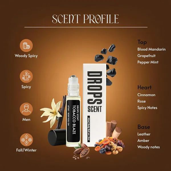 Tobacco_Blaze_100%_Perfume_Oil_Attar_5ML_|_Smokey_Vanilla_Men_Unisex_Fragrance_|_Long_Lasting_Metal_Roll_On_Perfume_Oil_|_Sweet_Woody_Smoky_Scent_|_Luxury_Gift_for_Him