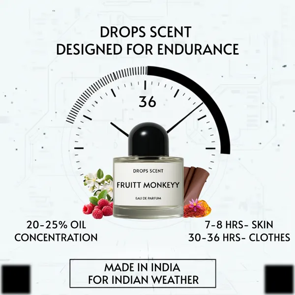 Fruitt_Monkeyy_|_50ML_Eau_De_Parfum_|_Fruity_Leather_Men_Unisex_Perfume_|_Long-Lasting_Luxury_Scent_|_Travel_&_Gift_Perfume