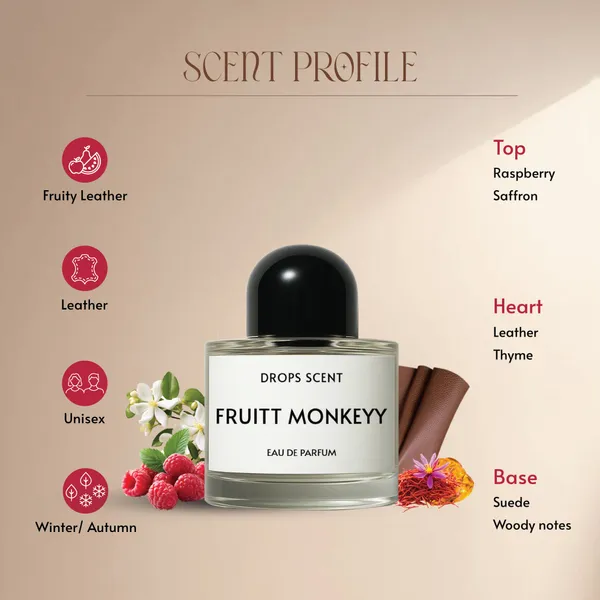 Fruitt_Monkeyy_|_50ML_Eau_De_Parfum_|_Fruity_Leather_Men_Unisex_Perfume_|_Long-Lasting_Luxury_Scent_|_Travel_&_Gift_Perfume