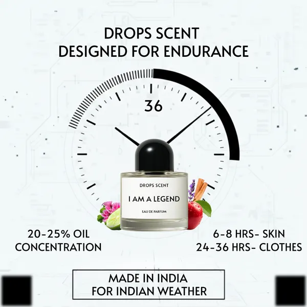I_Am_A_Legend_|_50ML_Eau_De_Parfum_|_Aromatic_Fougere_Fresh_Perfume_for_Men_|_Long-Lasting_Summer_Scent_|_Gift_&_Travel_Size_Perfume