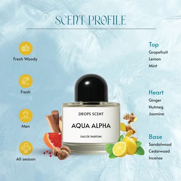 Aqua_Alpha_|_50ML_Eau_De_Parfum_|_Fresh_Aquatic_Woody_Aromatic_Fragrance_|_Long-Lasting_Pocket_Perfume_Gift_for_Men_|_Summer_Daily_Office_Wear