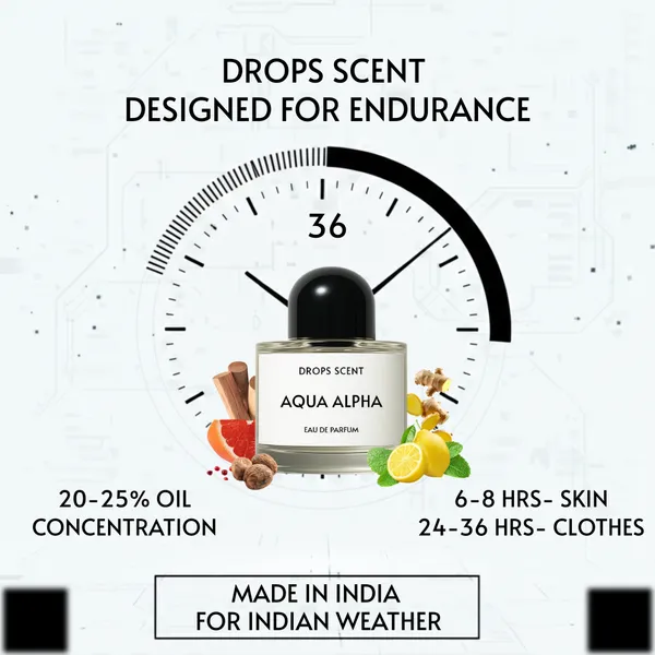 Aqua_Alpha_|_50ML_Eau_De_Parfum_|_Fresh_Aquatic_Woody_Aromatic_Fragrance_|_Long-Lasting_Pocket_Perfume_Gift_for_Men_|_Summer_Daily_Office_Wear