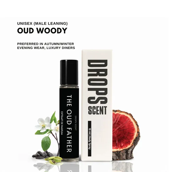 Premium_Travel-Sized_Perfume_Set_for_Men_|_2_x_10ml_Eau_De_Parfum_|_Fresh_Fougere_&_Oud_Woody_Fragrances_|_Long-Lasting_Masculine_Scent_|_Travel-Friendly_Gift