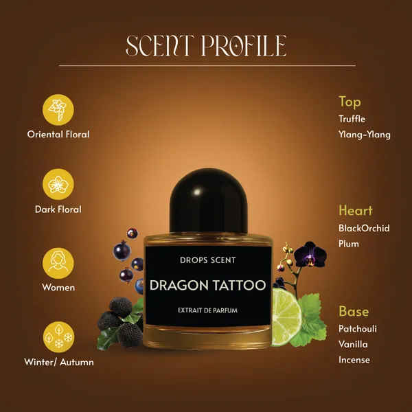 Dragon_Tattoo_|_Extrait_De_Parfum_|_Oriental_Floral_Perfume_for_Women_|_Long-Lasting_Luxury_Fragrance_|_Travel_&_Gift_Perfume_|_50ML