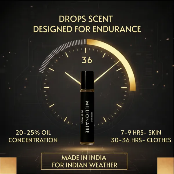 Millionaire_|_10ML_Eau_De_Parfum_|_Long-Lasting_Woody_Spicy_Perfume_for_Men_|_Luxury_Party_&_Office_Wear_Fragrance_|_Pocket_&_Travel_Size