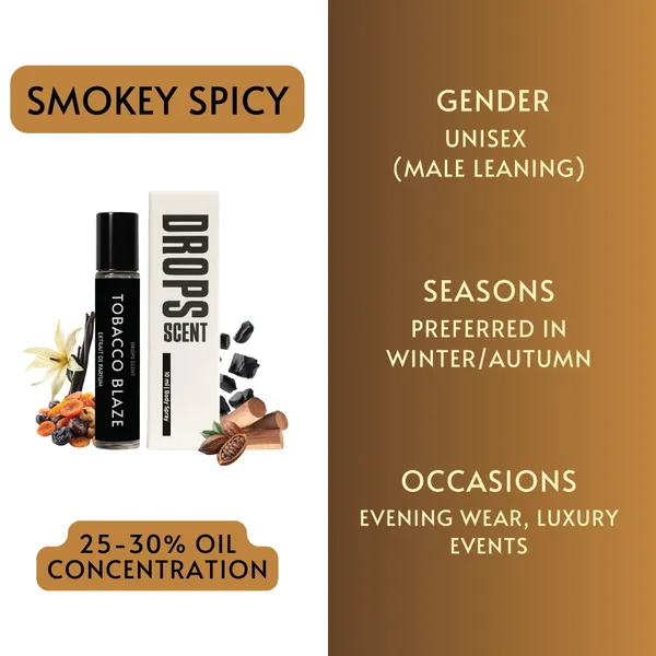 Tobacco_Blaze_|_Extrait_De_Parfum_|_Sweet_Woody_Smokey_Oriental_Spicy_Perfume_for_Men_|_Long-Lasting_Travel_Perfume_|_10ML_|_Discover_Scent_|_Party_Fragrance