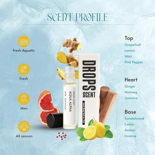 Aqua_Alpha_100%_Oil_Attar_for_Men_5ML_|_Fresh_Aquatic_Blue_&_Woody_Aromatic_Fragrance_|_Long_Lasting_Metal_Roll_On_Perfume_Oil_|_Daily_Summer_Scent_||_Gift_for_Mens