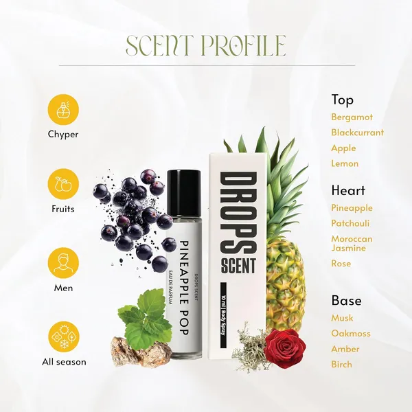 Pineapple_Pop_|_10ML_Eau_De_Parfum_|_Fruity_Chypre_Unisex_Perfume_|_Long-Lasting_Summer_Fragrance_|_Travel_&_Gift_Perfume