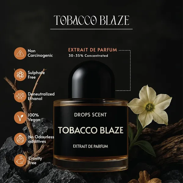 Tobacco_Blaze_|_50ML_Extrait_De_Parfum_|_Sweet_Woody_Smokey_Oriental_Spicy_Perfume_for_Men_|_Long-Lasting_Travel_Perfume