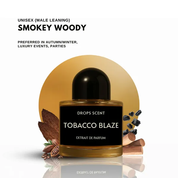 Tobacco_Blaze_|_50ML_Extrait_De_Parfum_|_Sweet_Woody_Smokey_Oriental_Spicy_Perfume_for_Men_|_Long-Lasting_Travel_Perfume