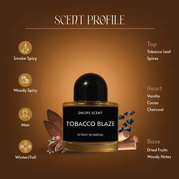 Tobacco_Blaze_|_50ML_Extrait_De_Parfum_|_Sweet_Woody_Smokey_Oriental_Spicy_Perfume_for_Men_|_Long-Lasting_Travel_Perfume