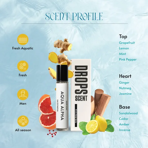 Aqua_Alpha_|_10ML_Eau_De_Parfum_|_Fresh_Aquatic_Woody_Aromatic_Fragrance_|_Long-Lasting_Pocket_Perfume_Gift_for_Men_|_Summer_Daily_Office_Wear