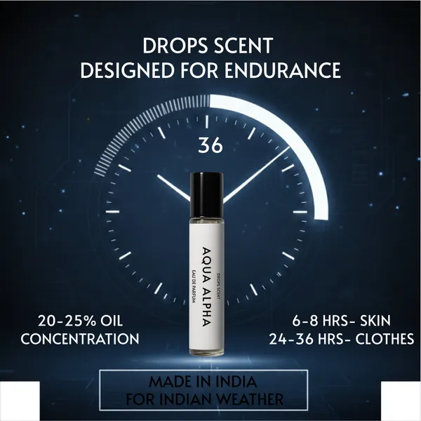 Aqua_Alpha_|_10ML_Eau_De_Parfum_|_Fresh_Aquatic_Woody_Aromatic_Fragrance_|_Long-Lasting_Pocket_Perfume_Gift_for_Men_|_Summer_Daily_Office_Wear