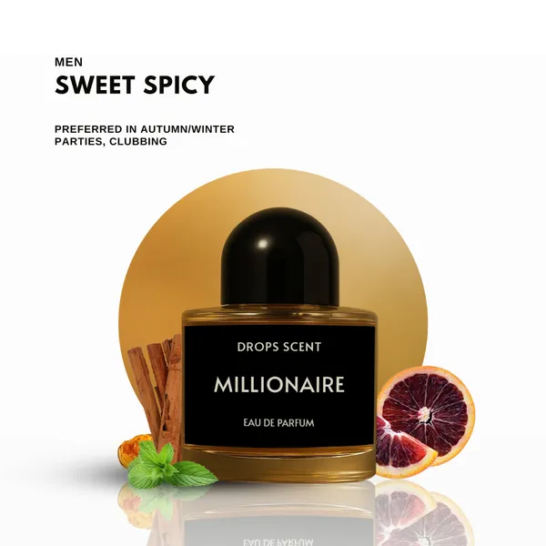 Millionaire_|_50ML_Eau_De_Parfum_|_Long-Lasting_Woody_Spicy_Perfume_for_Men_|_Luxury_Party_&_Office_Wear_Fragrance_|_Pocket_&_Travel_Size