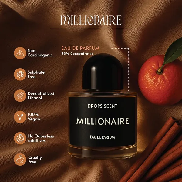 Millionaire_|_50ML_Eau_De_Parfum_|_Long-Lasting_Woody_Spicy_Perfume_for_Men_|_Luxury_Party_&_Office_Wear_Fragrance_|_Pocket_&_Travel_Size