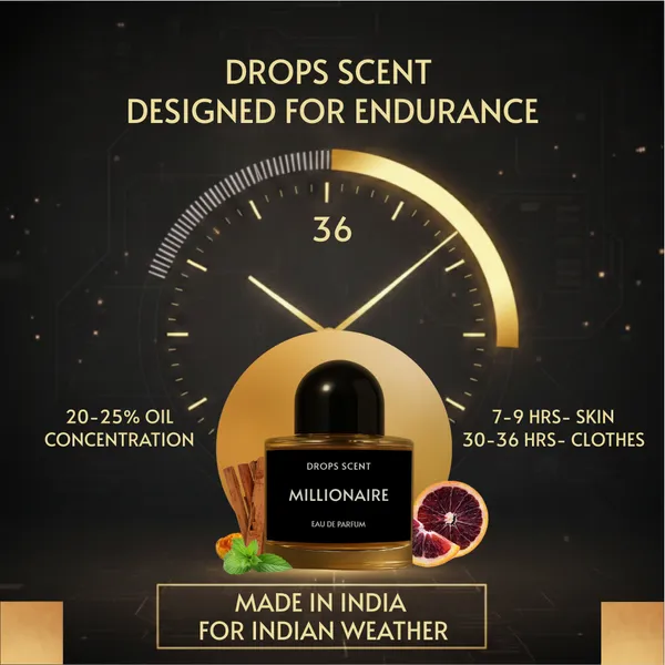 Millionaire_|_50ML_Eau_De_Parfum_|_Long-Lasting_Woody_Spicy_Perfume_for_Men_|_Luxury_Party_&_Office_Wear_Fragrance_|_Pocket_&_Travel_Size