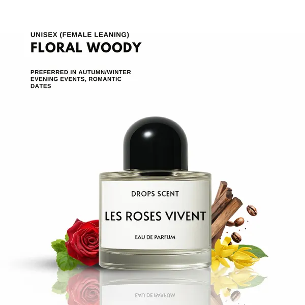Les_Roses_Vivent_|_50ML_Eau_De_Parfum_|_Oriental_Floral_Rose_Perfume_for_Women_|_Long-Lasting_Luxury_Scent_|_Pocket_&_Travel_Size
