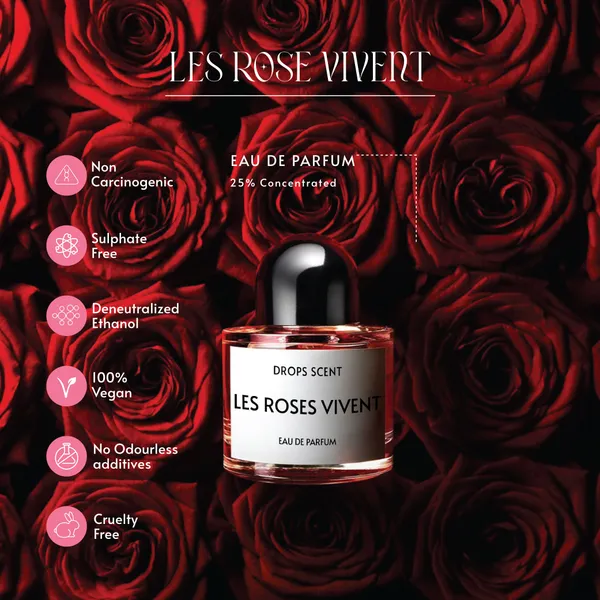 Les_Roses_Vivent_|_50ML_Eau_De_Parfum_|_Oriental_Floral_Rose_Perfume_for_Women_|_Long-Lasting_Luxury_Scent_|_Pocket_&_Travel_Size
