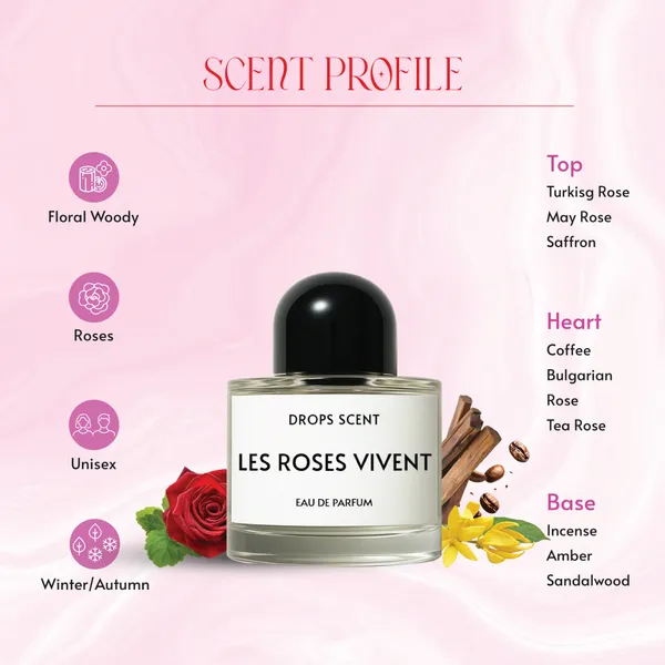 Les_Roses_Vivent_|_50ML_Eau_De_Parfum_|_Oriental_Floral_Rose_Perfume_for_Women_|_Long-Lasting_Luxury_Scent_|_Pocket_&_Travel_Size