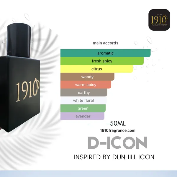 D_ICON__Fragrance_Spray_Perfume_50ML_for_MEN_(_Inspired_by_Dunhill_Icon_by_Alfred_Dunhill_)