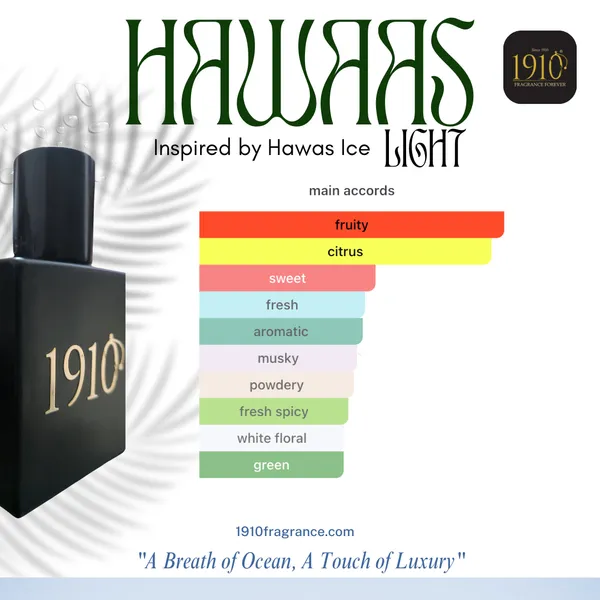 HAWAAS_LIGHT_Spray_Perfume_50ML_(_Inspired_by_Hawas_Ice_)