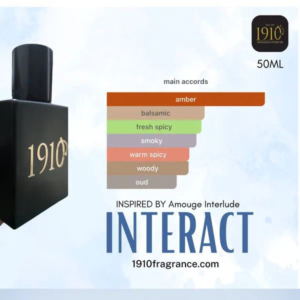 INTERACT_Fragrance_Spray_Perfume_50Ml_(_Inspired_by_Amouge_Interlude)