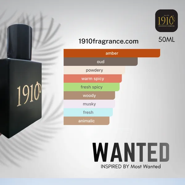 WANTED_Spray_Perfume_50ML_(_Inspired_by_Azzaro_Most_Wanted)