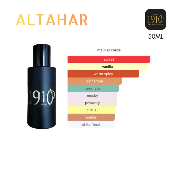 ALTAHAR_Fragrance_Spray_Perfume_50Ml_(_Inspired_by_Perfume_Althair)