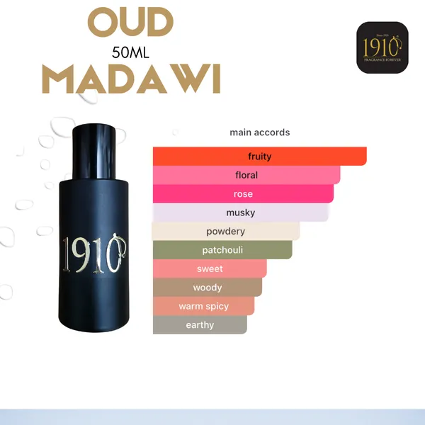 OUD_MADAWI_Fragrance_Spray_Perfume_50ML_