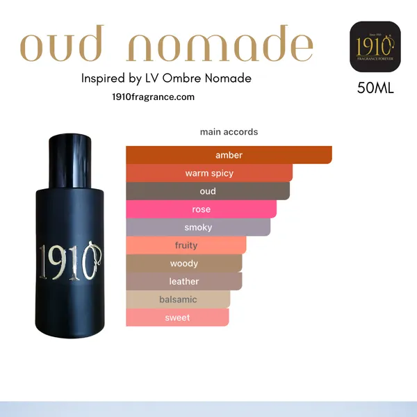 OUD_NOMADE_Spray_Perfume_50ML_(_Inspired_by_LV_Ombre_Nomade)