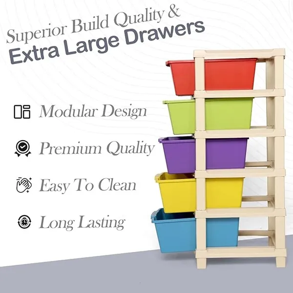 Multicolor_Modular_Drawer_Storage_Organizer_/_Plastic_Chest_Of_Drawers_Multi_Layer_Storage_Drawer_5_Xl