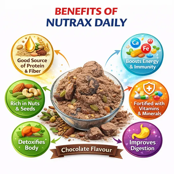 Nutra-X_Daily_Chocolate_For_Men_&_Women