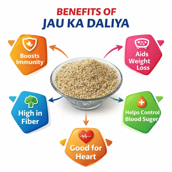 Jau_Daliya_For_Men_&_Women