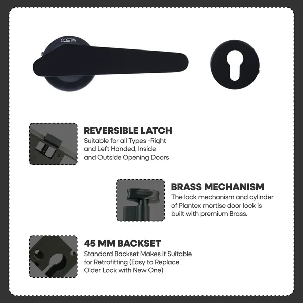 Black_Zinc_Alloy_&_Stainless_Steel_Mortise_Handles_&_Door_Locks_Handles