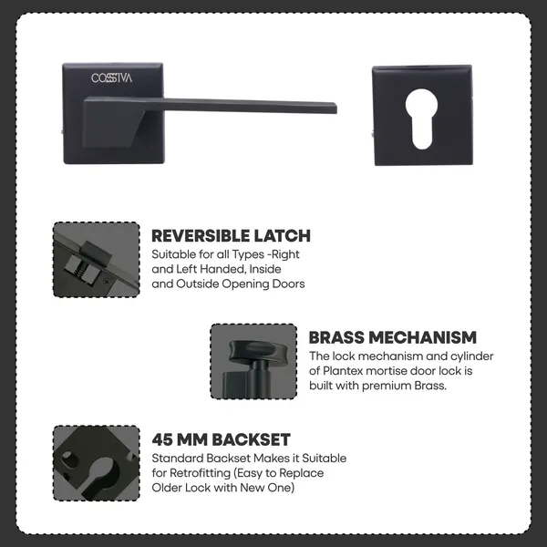 Black_Zinc_Alloy_&_Stainless_Steel_Mortise_Handles_&_Door_Locks_Handles