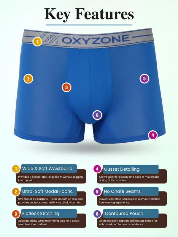 OXYZONE_Solid_Modal_Underwear_Trunk_for_Men_with_Sweat-Absorbent_&_Lightweight_Stretchy_Fabric,_3X_Softer_Than_Cotton_&_Tag-Free,_Breathable_Innerwear_with_Soft_Waistband