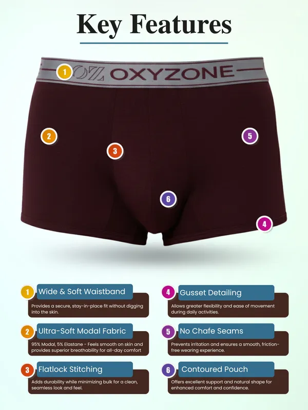 OXYZONE_Solid_Modal_Underwear_Trunk_for_Men_with_Sweat-Absorbent_&_Lightweight_Stretchy_Fabric,_3X_Softer_Than_Cotton_&_Tag-Free,_Breathable_Innerwear_with_Soft_Waistband