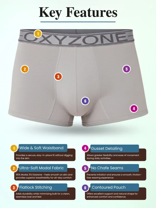 Oxyzone_Pima_Cotton_Modal_Solid_Underwear_Trunk_for_Men_with_Sweat-Absorbent_&_Anti-Odour_Fabric,_Tag-Free,_Breathable_Innerwear_with_Soft_Waistband_-_Pack_of_2