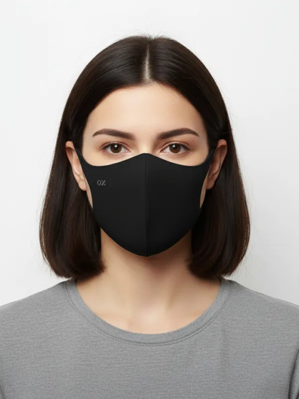 Accy_#_Mix_Color_Breathable_Neoprene_cloth_mask_Pack_of_3