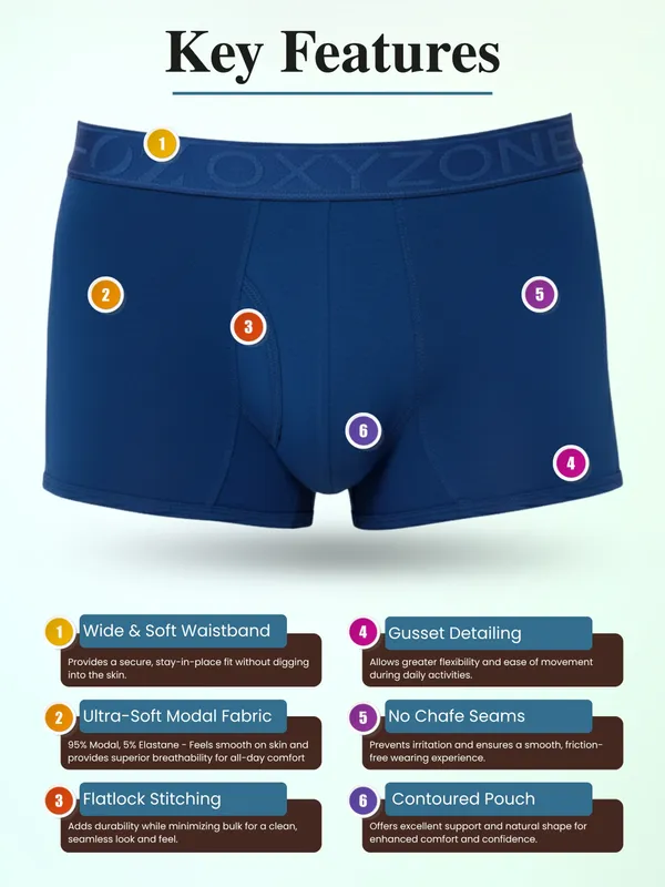 OXYZONE_Supima_Cotton_Solid_Underwear_Trunk_for_Men_with_Sweat-Absorbent_&_Anti-Odour_Fabric,_Lightweight,_Tag-Free,_Breathable_Innerwear_with_Outer_Soft_Waistband