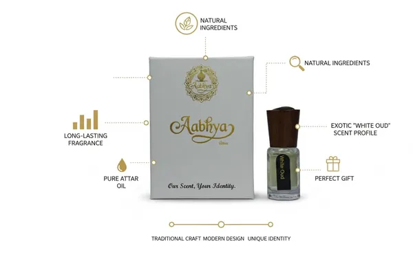 Transparent_White_Oud_Long_Lasting_Attar
