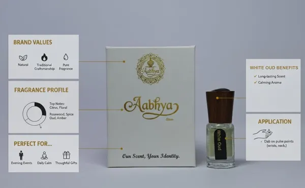 Transparent_White_Oud_Long_Lasting_Attar