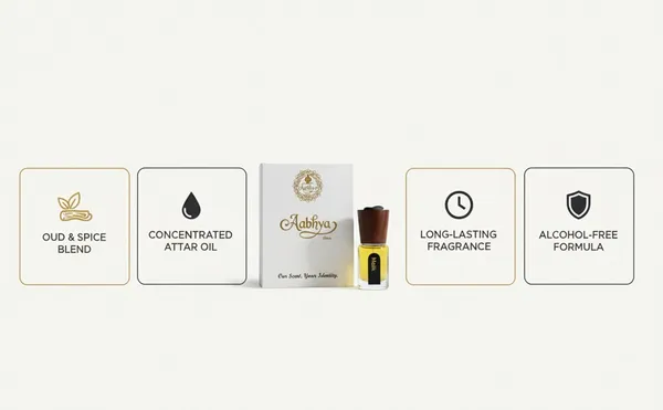 Brown_Malik_Long_Lasting_Attar
