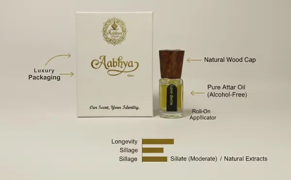 Yellow_Love_Desire_Long_Lasting_Attar