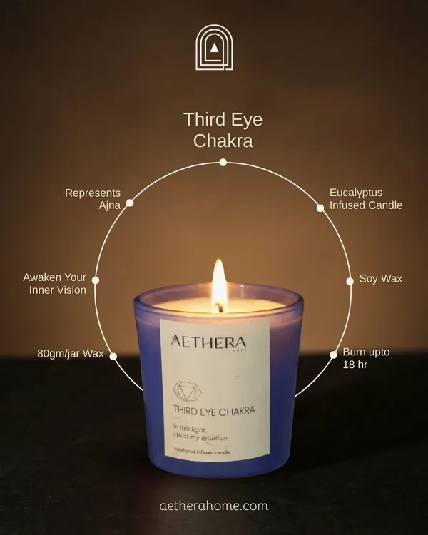 Third_Eye_Chakra_Candle