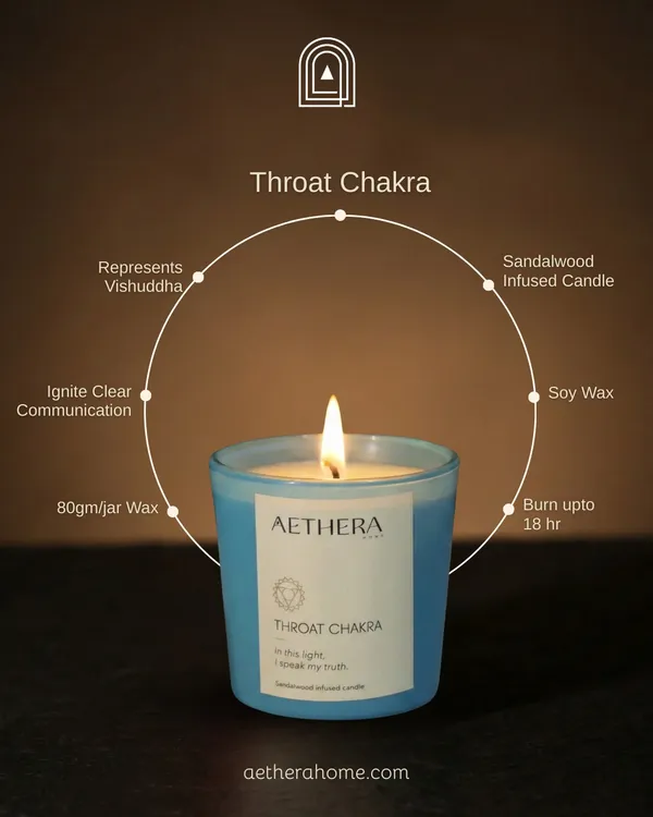 Throat_Chakra_Candle