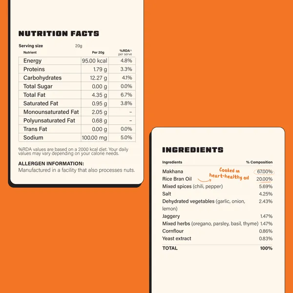 Peri_Peri_Makhana_(Pack_Of_3)