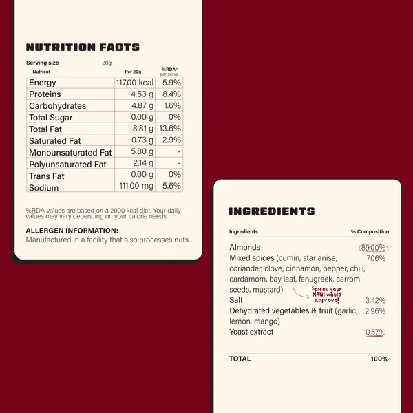 Roasted_Almonds_-_Tandoori